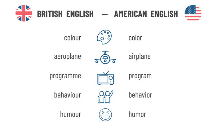 Word Difference Between American And British English